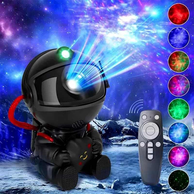 Gadgets