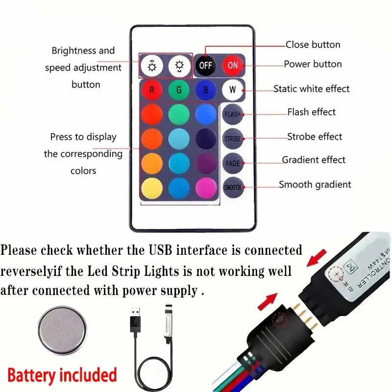 LED Light Strip