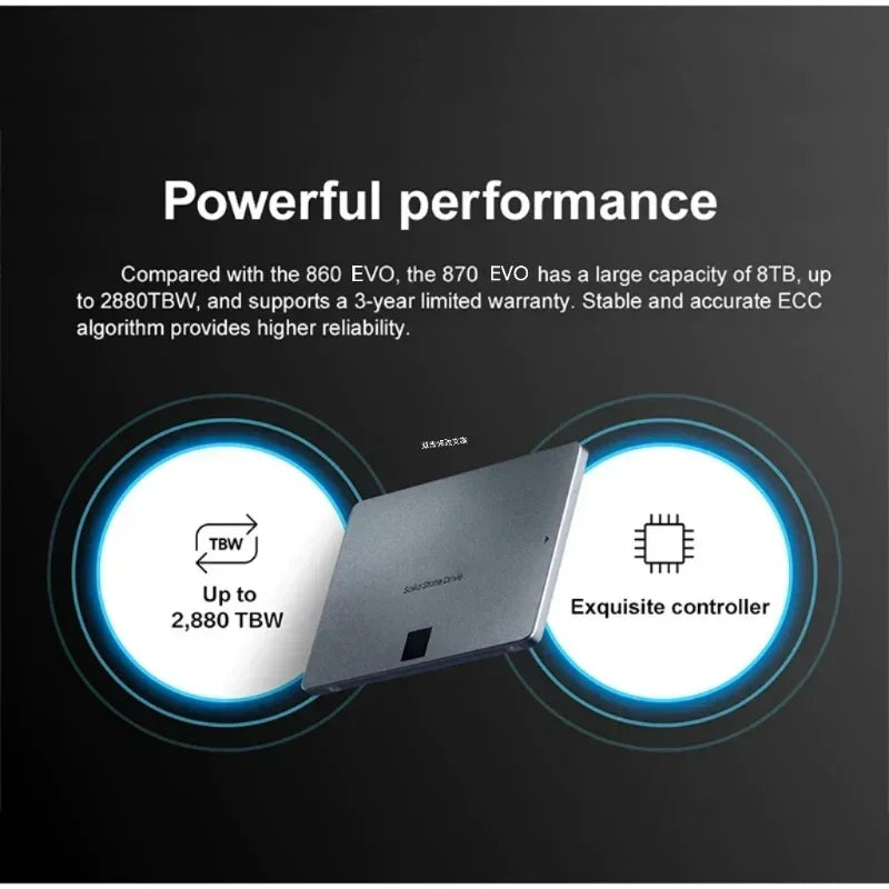 High-Speed External SSD